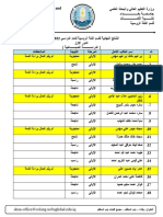 نتائج قسم اللغة الروسية الدور الاول