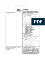 Marking Scheme Sample Pharmacology