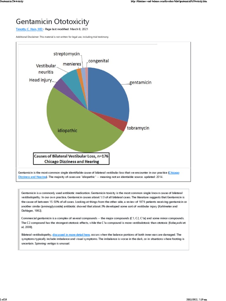 Gentamicin Ototoxicity PDF Vertigo Dose (Biochemistry)
