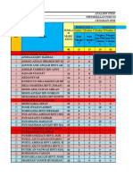 Analisis Item Geo SPM 2023 - Mine