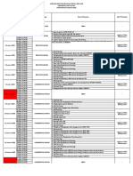 Uraian Tugas Terbaru 2023 Ebit