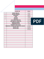 Rumusan & Gabungan PBD - Tingkatan 2 JAN SESI 2022 - 2023