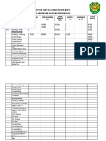 Daftar Tarif Pelayanan Gigi Dan Mulut