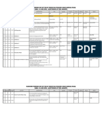 Initial Rundown Peringatan Hut Fsab Ke 20 - Mayang