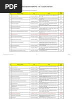 Download Copy of Top List Journal Isi Thompson - 100 Journals by Syd Khairi SN65747356 doc pdf