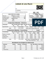 Atividade e Prova Form. Rações