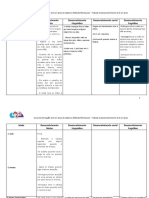 1 Tabela de Desenvolvimento de 0 A 3 Anos