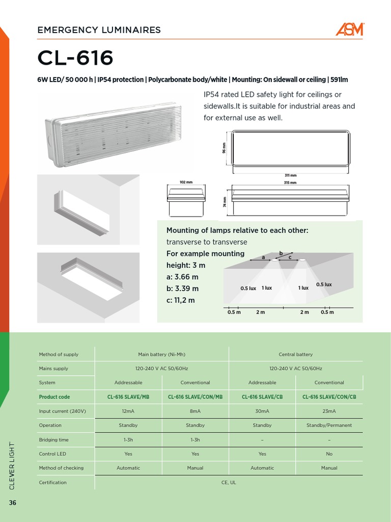 ASM Katalogus 2021 EN CL-616 | PDF | Electricity | Lighting
