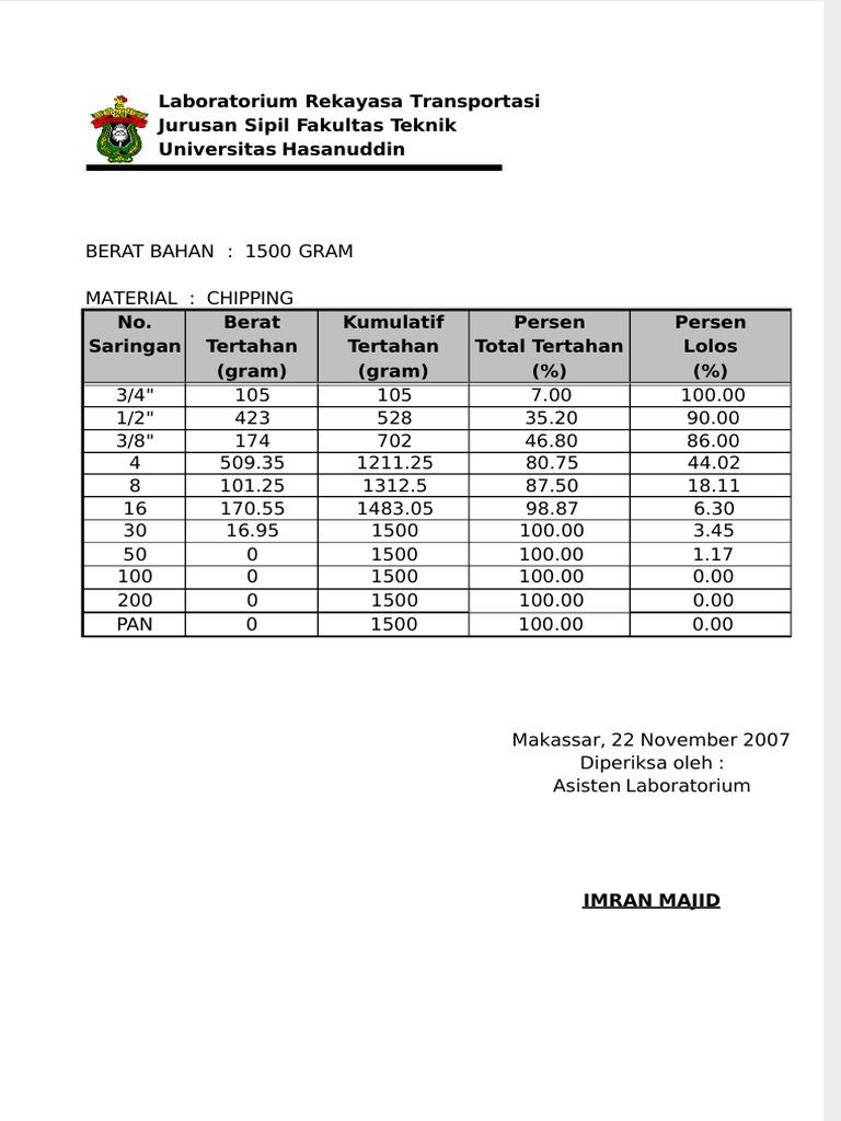 Dokumen tips mix design excel pdf
