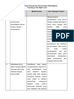 Tabel 2. Refleksi Penyusunan Perencanaan Pembelajaran