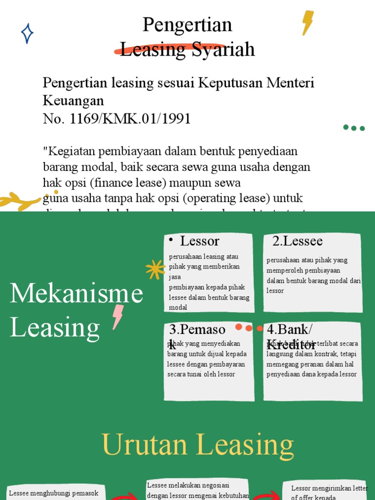 Leasing Syariah | PDF