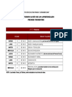 Rol de Verificación de Los Aprendizajes Primer Trimestre: 2° "C" Primaria