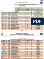 Edital 32-2023 Agente Portaria PMP Resultado Final Alfabetico Retificado