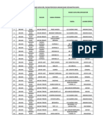 Daftar Nama Suplayer