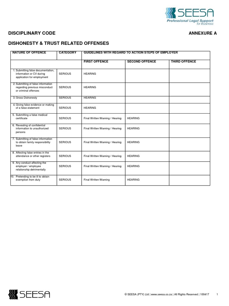 4956 494241 0201 disciplinary code pdf employment crimes