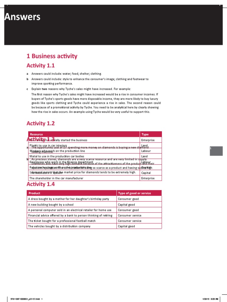 Igcse Business Studies Workbook Answers Pdf Cost Of Living Profit