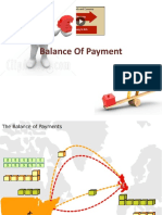 Chap IV Balance of Payments