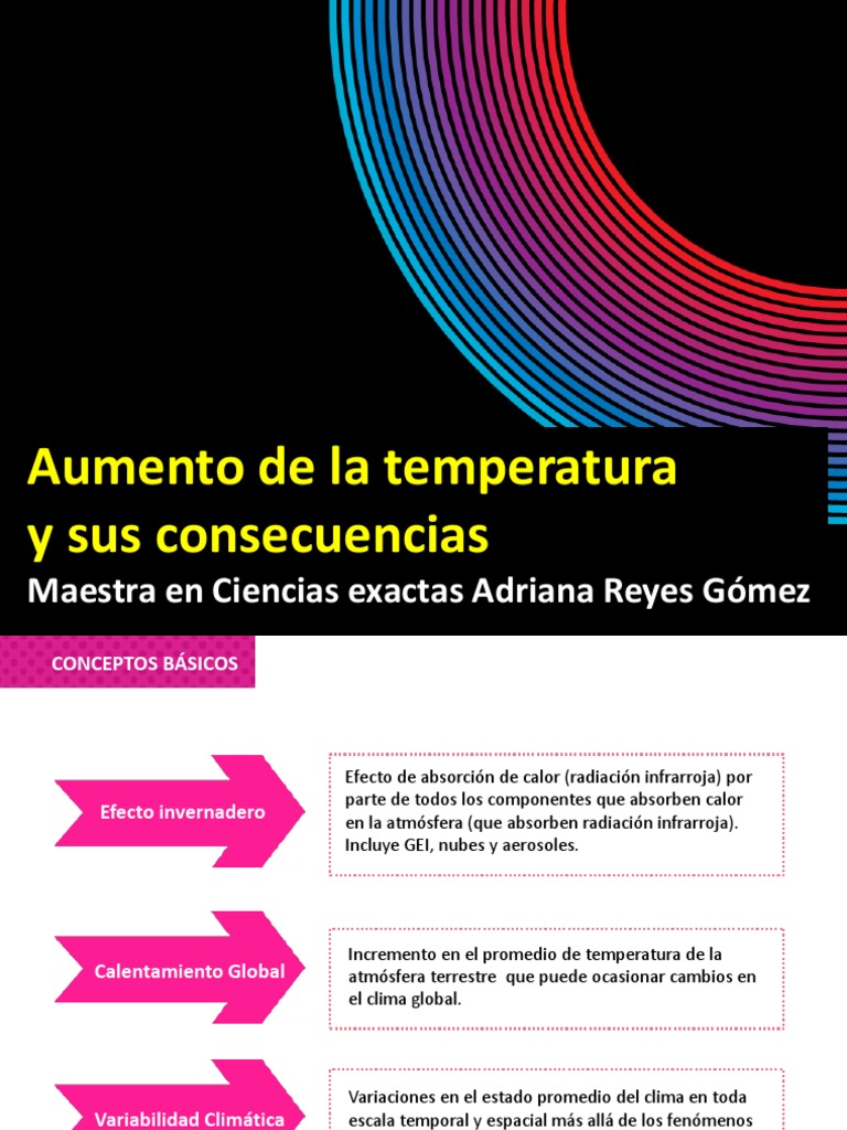 Efecto Invernadero y Cambio Climático | PDF | Gases de efecto ...