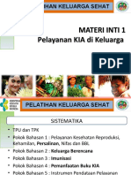 Materi Inti 1 P Elayanan K I A Di Keluarga