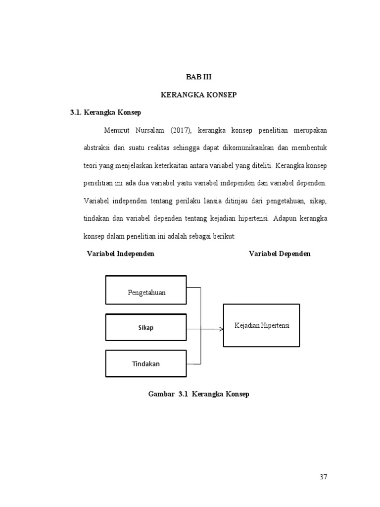 Kerangka Konsep Dan Metode Penelitian | PDF