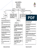 Consulados y Embajadas