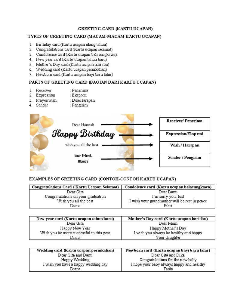 LKPD Greeting Card PDF