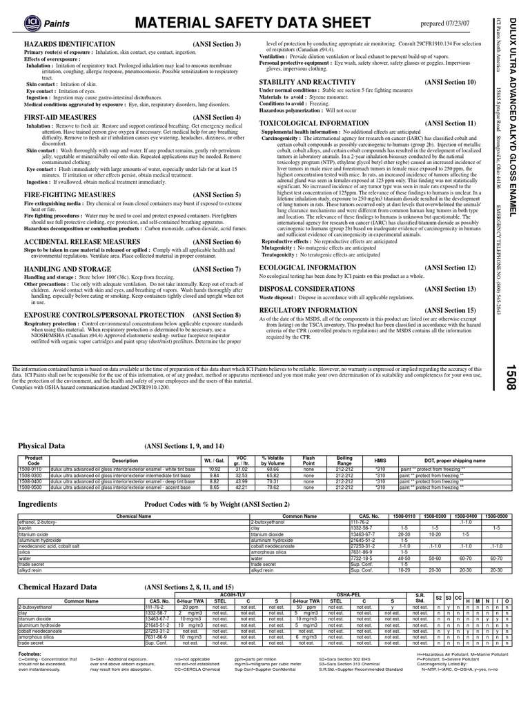 MSDS Thinner Cat PDF Paint Personal Protective Equipment