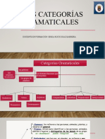 Las Categorías Gramaticales