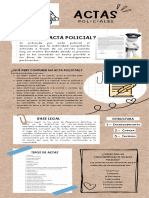 Infografia de Actas Policiales