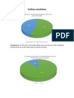 Gráficos Estadísticos