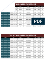 Signature Plaza - 14th June - Doubt Counter - XLSX - Google Sheets