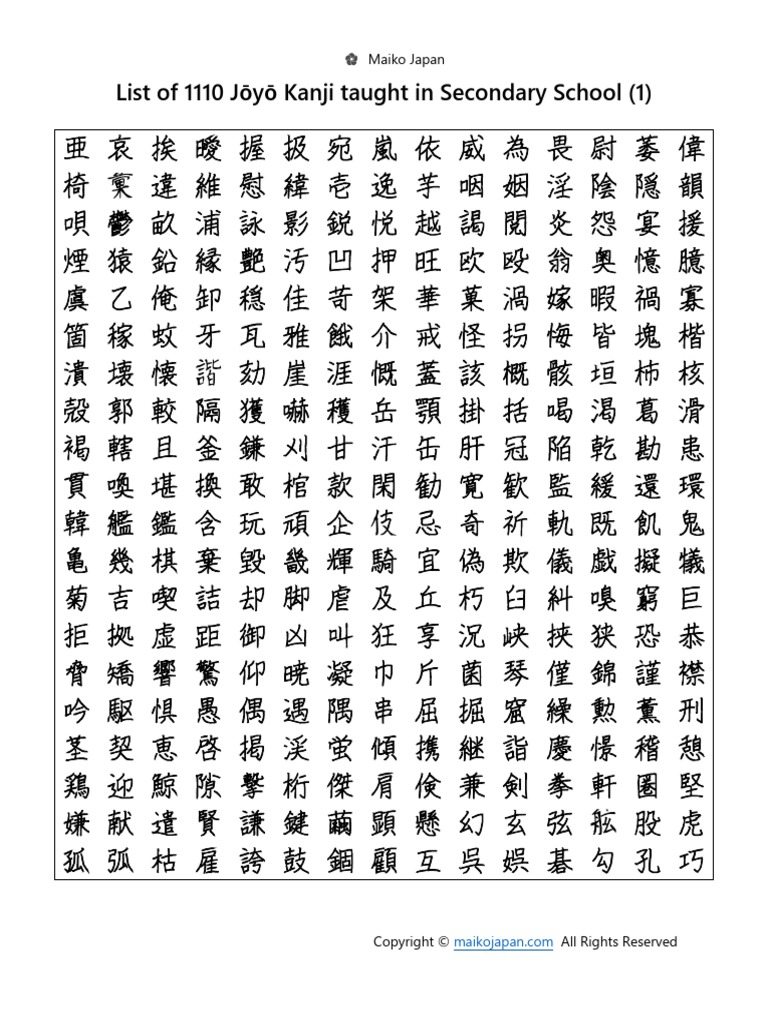 2136 joyo kanji pdf