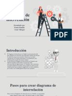 Diagrama de Interrelación