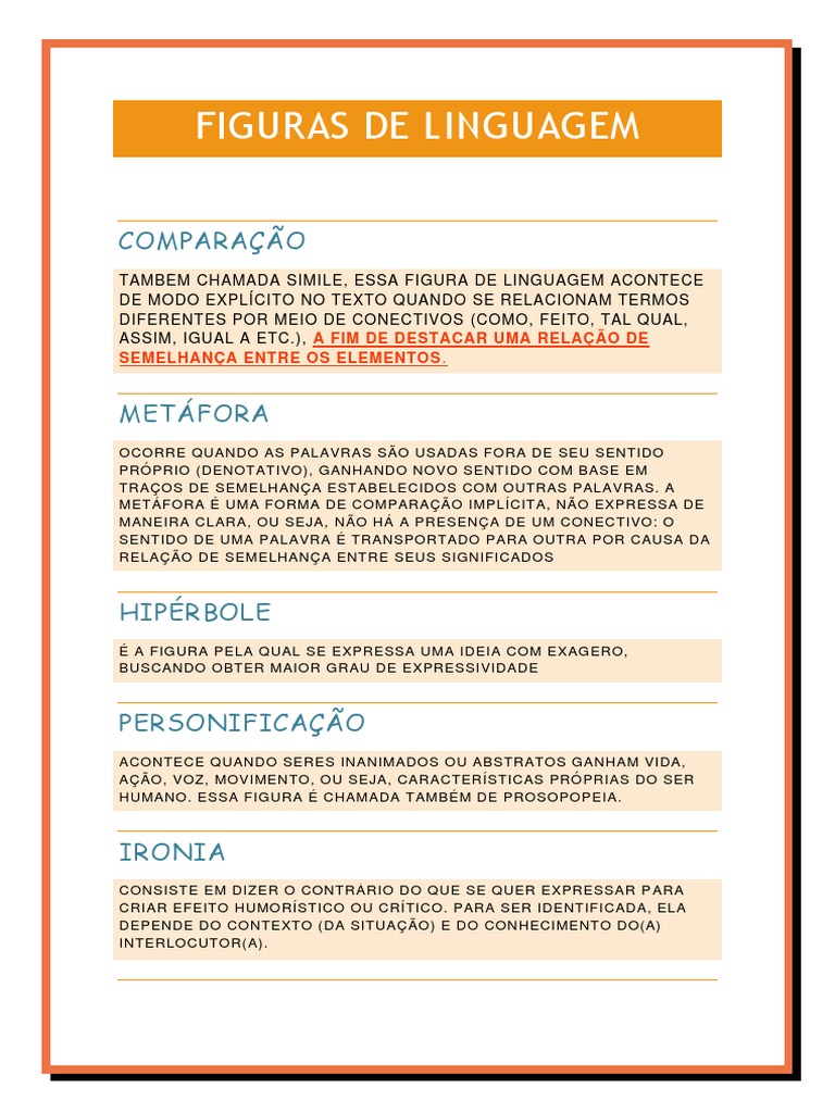 Figuras de Linguagem Explicadas | PDF | Artes Linguísticas e Disciplina