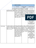 Matriz de Organización Conceptual