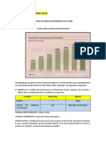 Situación Contextual #01