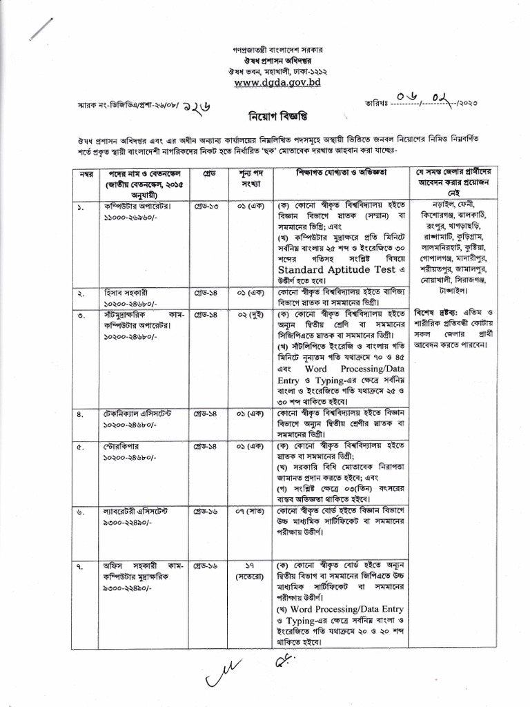 Dgda Download Free Pdf Service Industries Services Economics