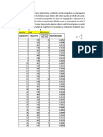 Clase Graficos X Atributo