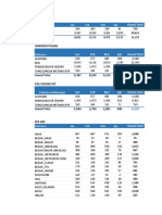 DATA DR NANCY jUMAT 14 April