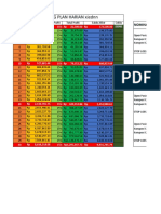 Trading Plan Harian Xiednn