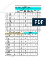 INSPECTION REPORT - Feb - 23