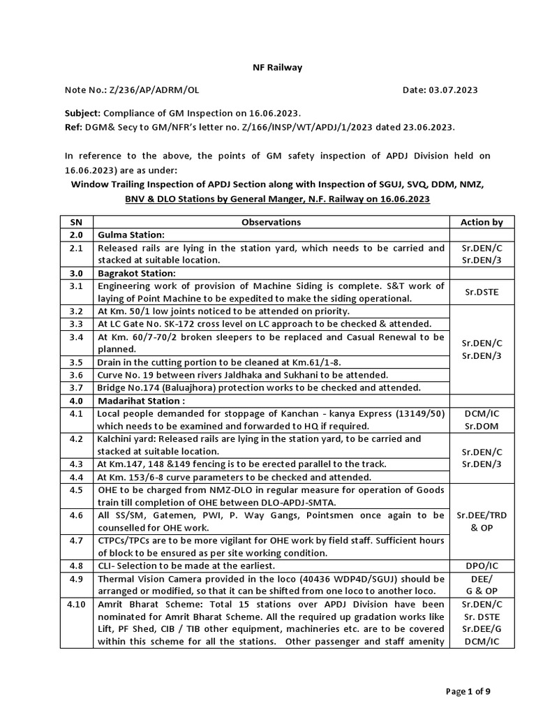 GM Inspection Findings for APDJ Division | PDF | Technology & Engineering