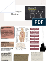 Pharmacology of Nicotine
