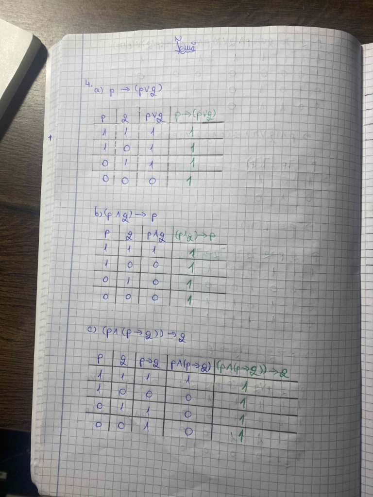 Algebra 10 | PDF