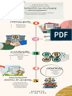 Infograma Presupuesto en Colombia