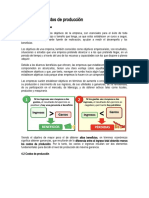 Capítulo 4 Costos de Producción