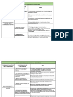 Plan Anual Analitico Tecnologia 1