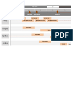 It Roadmap Excel Template