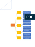 Diagrama Celebrativo