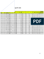 Tabel 3.2 Perhitungan Dimensi Saluran Dengan NFR 1,18 LT/DT